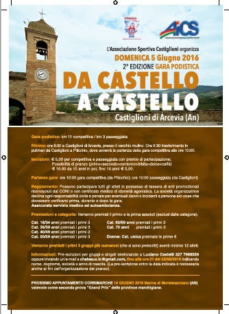 castiglioni2016